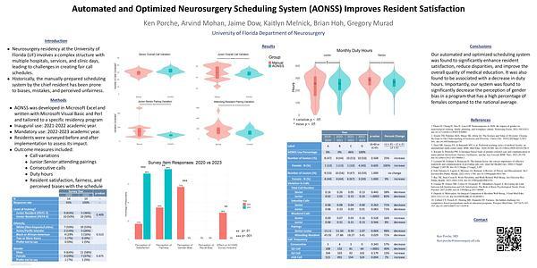 Automated and Optimized Neurosurgery Scheduling System Improves Resident Satisfaction