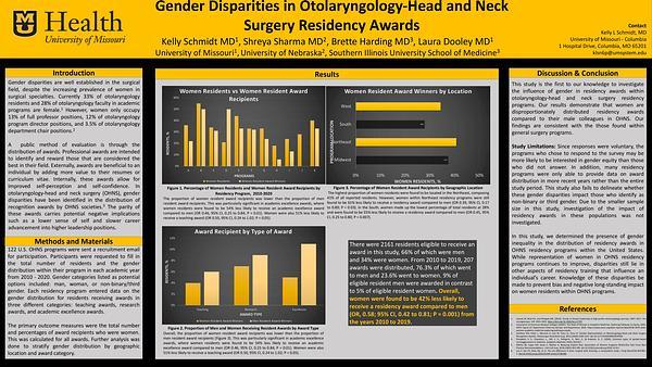 Gender Disparities in Otolaryngology-Head and Neck Surgery Residency Awards