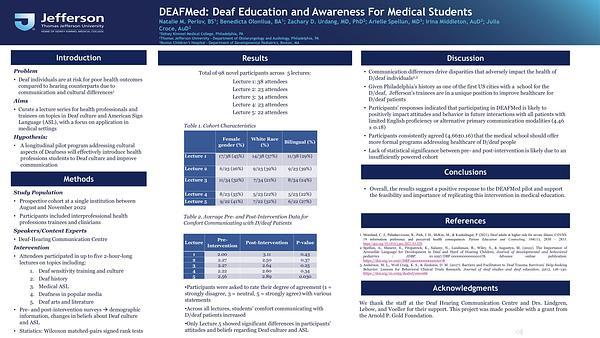 DEAFMed: Deaf Education and Awareness for Medical Students