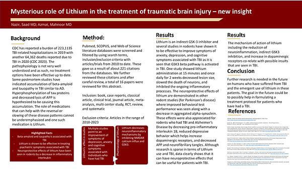 Mysterious Role of Lithium in the treatment of traumatic brain injury - a new insight