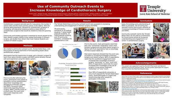 Use of Community Outreach Events to Increase Knowledge of Cardiothoracic Surgery