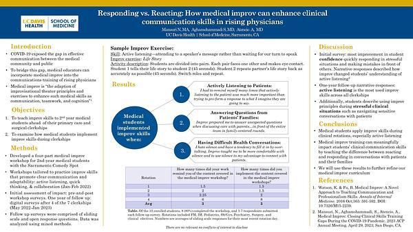Responding vs. Reacting: How medical improv can enhance clinical communication skills in rising physicians