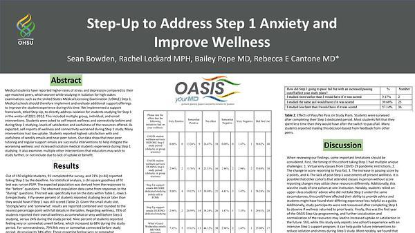 Step-Up to Address Step 1 Anxiety and Improve Wellness