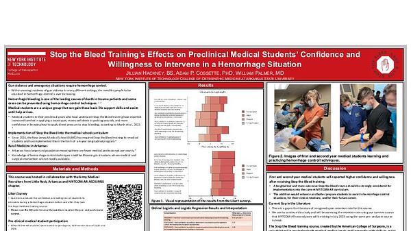 Stop the Bleed Training’s Effects on Preclinical Medical Students’ Confidence and Willingness to Intervene in a Hemorrhage Situation