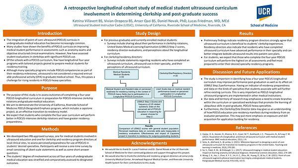 A retrospective longitudinal cohort study of medical student ultrasound curriculum involvement in determining clerkship and post-graduate success