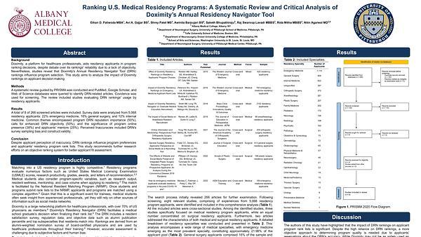 Ranking U.S. Medical Residency Programs: A Systematic Review and Critical Analysis of Doximity’s Annual Residency Navigator Tool