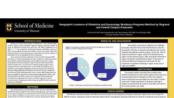Geographic Locations of Obstetrics and Gynecology Residency Programs Matched by Regional and Central Campus Graduates