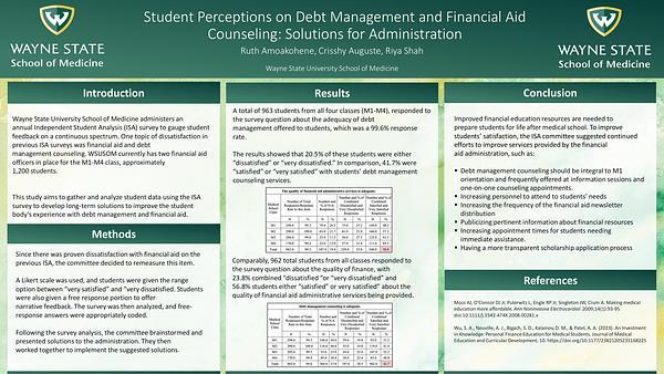 Student Perceptions on Debt Management and Financial Aid Counseling: Solutions for Administration