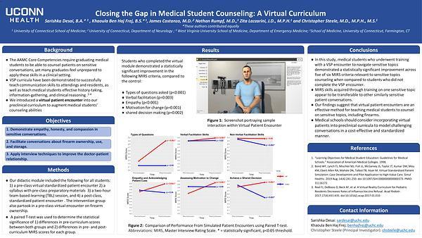 Closing the Gap in Medical Student Counseling: A Virtual Curriculum