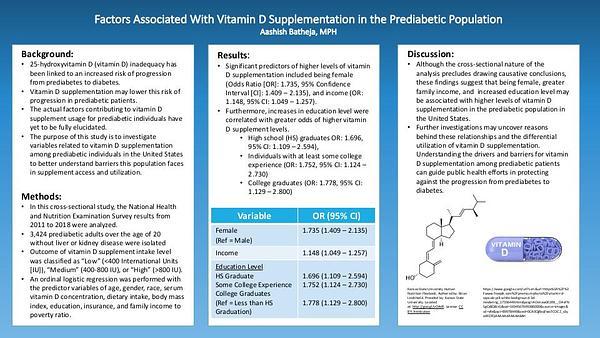 Factors Associated With Vitamin D Supplementation in the Prediabetic Population