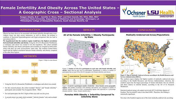 Female Infertility And Obesity Across The United States – A Geographic Cross–Sectional Analysis 
