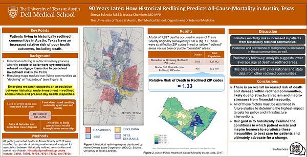 90 Years Later: How Historical Redlining Predicts All-Cause Mortality in Austin, Texas