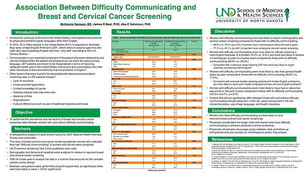 Association Between Difficulty Communicating and Breast and Cervical Cancer Screening