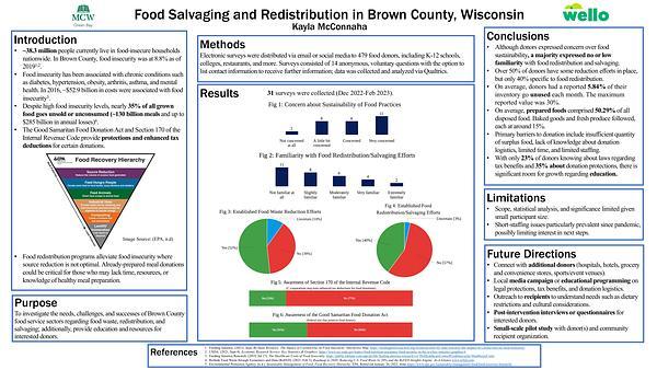 Food Salvaging and Redistribution in Brown County, Wisconsin