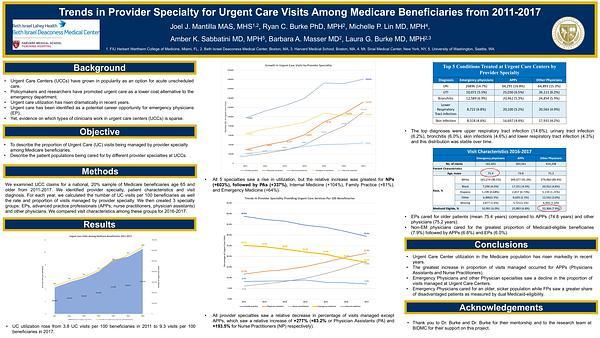 Trends in Provider Specialty for Urgent Care Visits Among Medicare Beneficiaries from 2011-2017