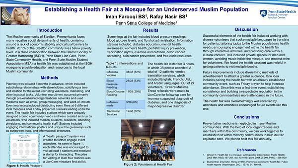 Establishing a Health Fair at a Mosque for an Underserved Muslim Population