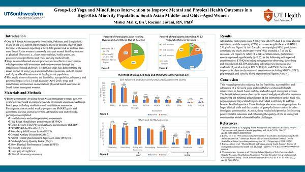 Group-Led Yoga and Mindfulness Intervention to Improve Mental and Physical Health Outcomes in a High-Risk Minority Population: South Asian Middle- and Older-Aged Women
