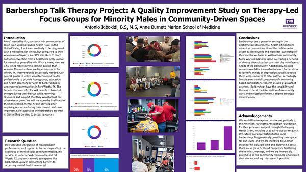 Barbershop Talk Therapy Project: A Quality Improvement Study on Therapy-Led
Focus Groups for Minority Males in Community-Driven Spaces