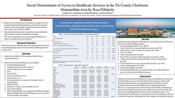 Social Determinants of Access to Healthcare Services in the Tri-County Charleston Metropolitan Area by Race/Ethnicity