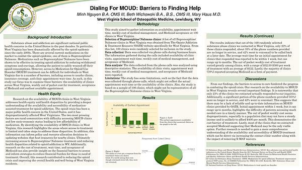 Dialing For MOUD: Barriers to Finding Help