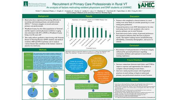 Recruitment of Primary Care Professionals in Rural VT