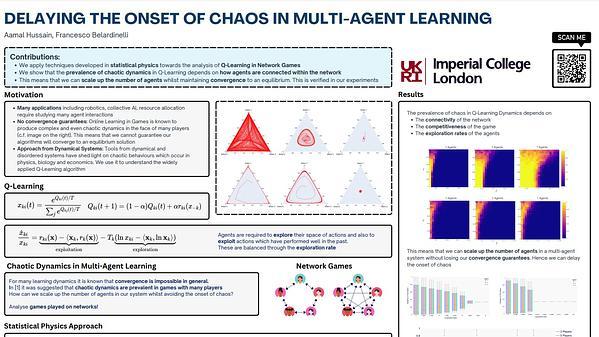 Stability of Multi-Agent Learning in Competitive Networks: Delaying the Onset of Chaos