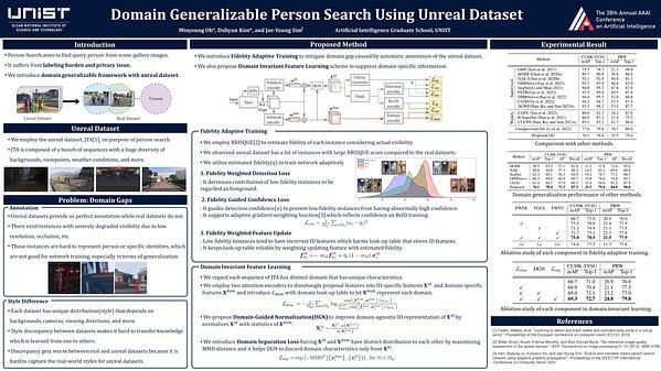 Domain Generalizable Person Search Using Unreal Dataset