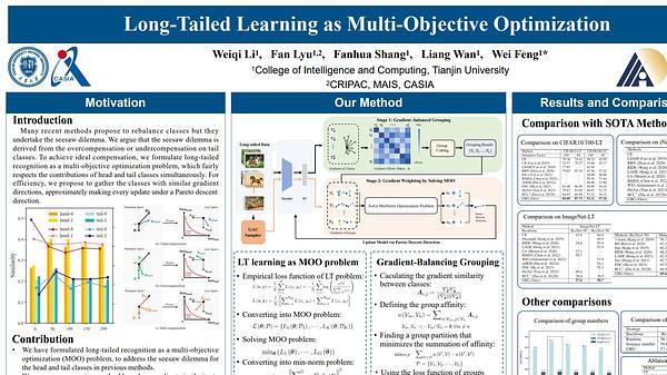 Long-Tailed Learning as Multi-Objective Optimization