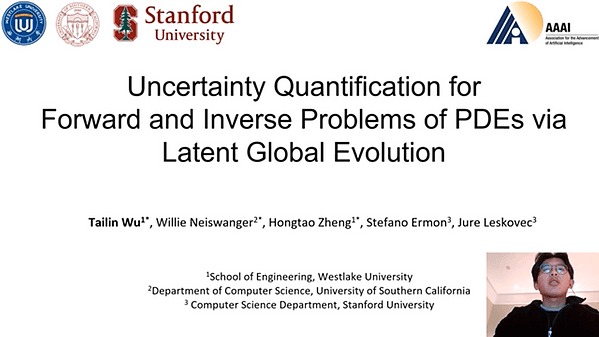 Uncertainty Quantification for Forward and Inverse Problems of PDEs via Latent Global Evolution