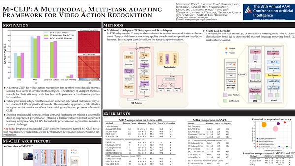 A Multimodal, Multi-Task Adapting Framework for Video Action Recognition