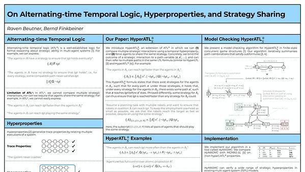 On Alternating-Time Temporal Logic, Hyperproperties, and Strategy Sharing