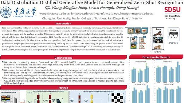 Data Distribution Distilled Generative Model for Generalized Zero-Shot Recognition | VIDEO