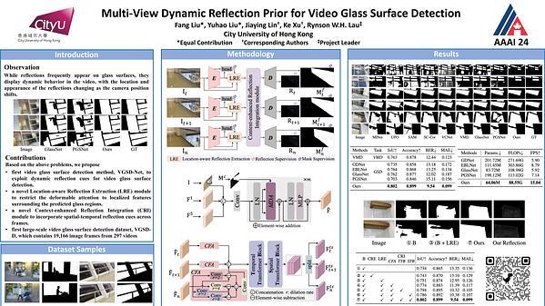 Multi-View Dynamic Reflection Prior for Video Glass Surface Detection