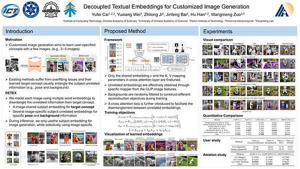 Decoupled Textual Embeddings for Customized Image Generation