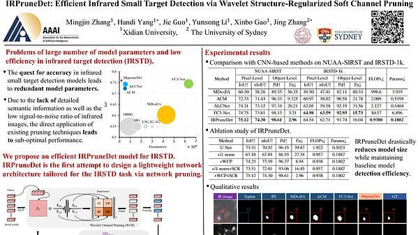 IRPruneDet: Efficient Infrared Small Target Detection via Wavelet Structure-Regularized Soft Channel Pruning