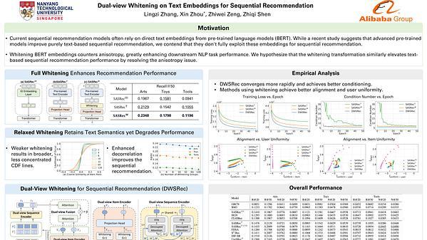 Dual-View Whitening on Pre-trained Text Embeddings for Sequential Recommendation