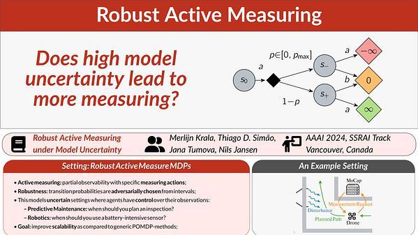 Robust Active Measuring under Model Uncertainty