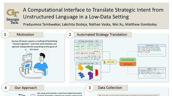 A Computational Interface to Translate Strategic Intent from Unstructured Language in a Low-Data Setting | VIDEO