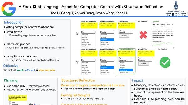 A Zero-Shot Language Agent for Computer Control with Structured Reflection