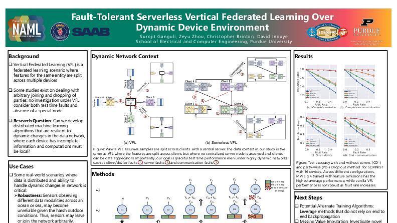 Lecture image placeholder