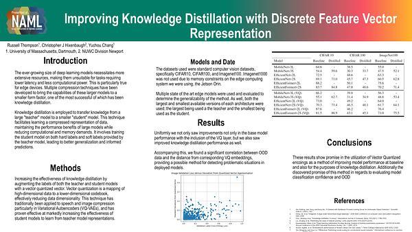 Improving Knowledge Distillation with Discrete Feature Vector Representation