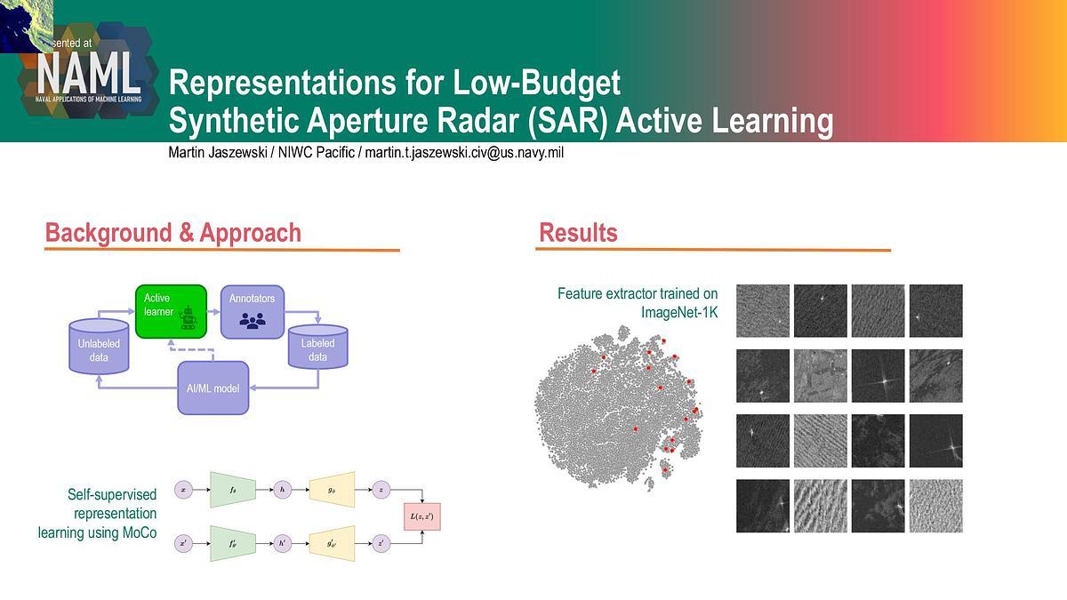 Lecture image placeholder