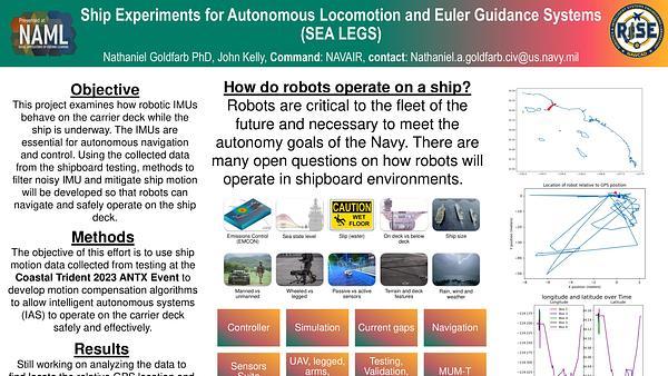 SEA LEGS: Ship Experiments for Autonomous Locomotion and Guidance Euler Systems
