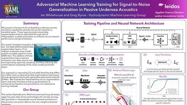 Adversarial Machine Learning Training for Signal-to-Noise Generalization in Passive Undersea Acoustics