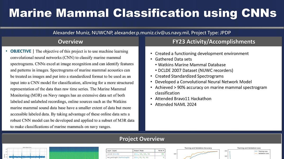 Lecture image placeholder