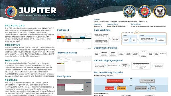 NLP Application on Naval IG Hotline using Jupiter Platform