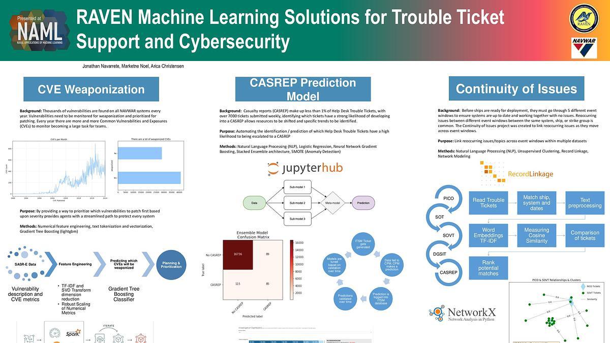 Lecture image placeholder