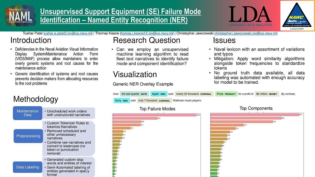 Lecture image placeholder
