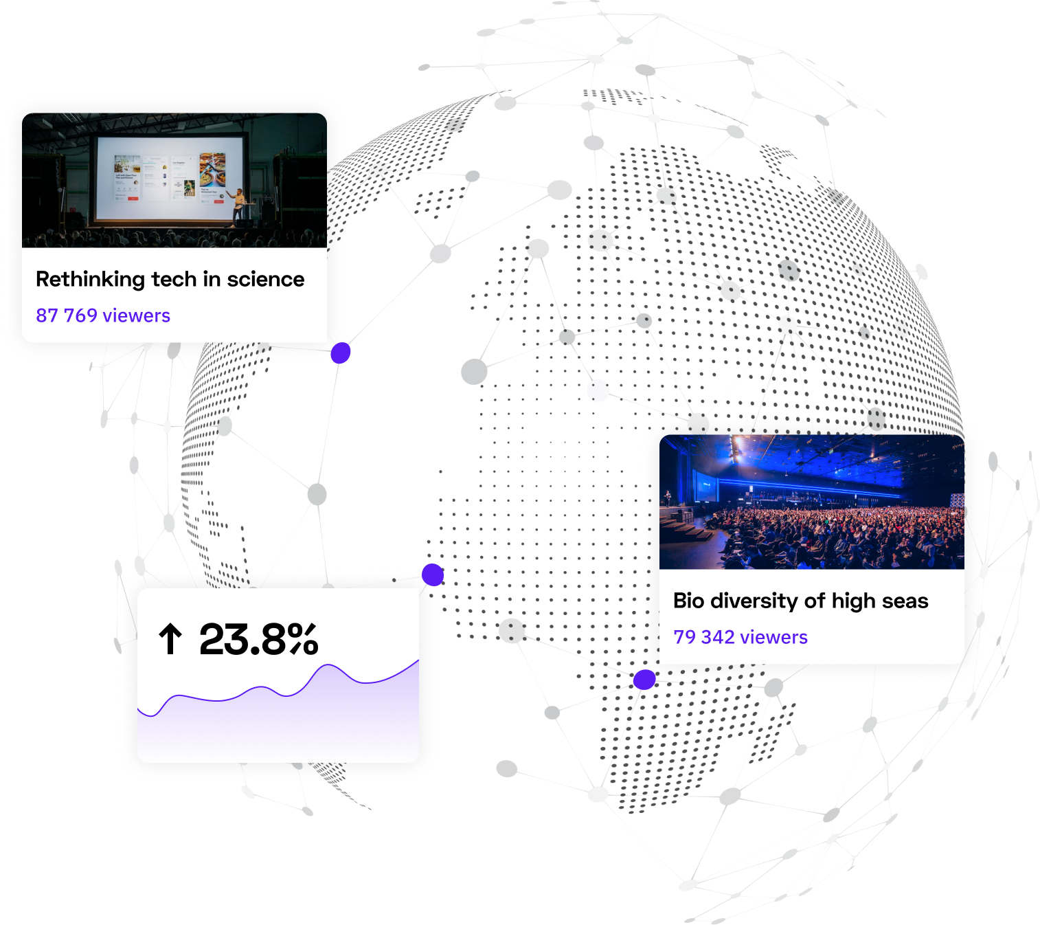 global audience